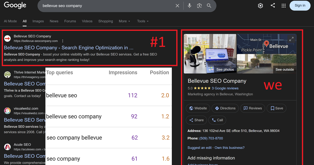 Bellevue SEO Company